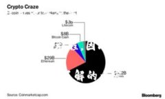 关于“TP钱包离线生成安全